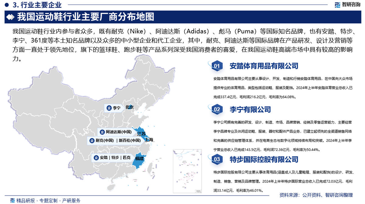 资前景研究报告（2025-2031年）球王会体育中国运动鞋行业发展现状及投(图6)