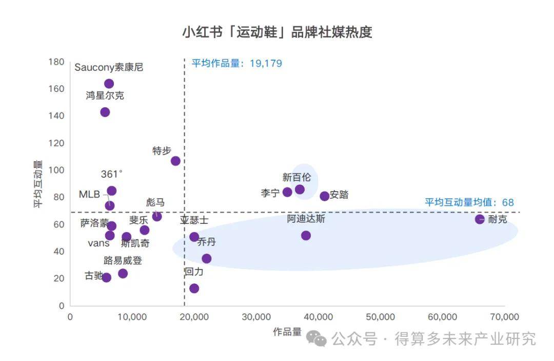 现状及趋势（附60页报告）球王会体育网站